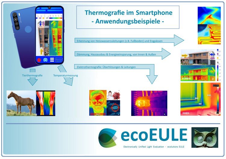 ecoEULE -pitch deck